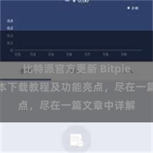 比特派官方更新 Bitpie钱包最新版本下载教程及功能亮点，尽在一篇文章中详解