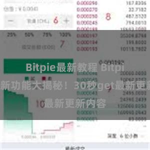 Bitpie最新教程 Bitpie钱包新功能大揭秘！30秒get最新更新内容