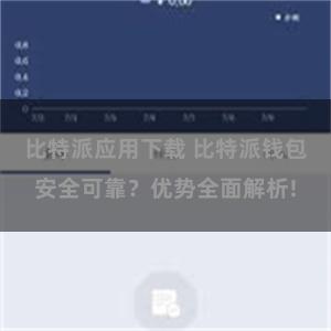 比特派应用下载 比特派钱包安全可靠？优势全面解析!