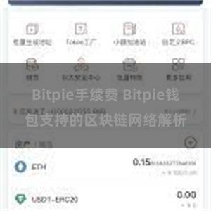 Bitpie手续费 Bitpie钱包支持的区块链网络解析