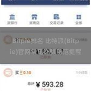 Bitpie排名 比特派(Bitpie)官网常见诈骗防范提醒