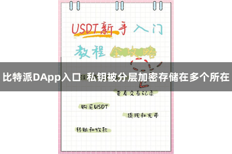 比特派DApp入口  私钥被分层加密存储在多个所在